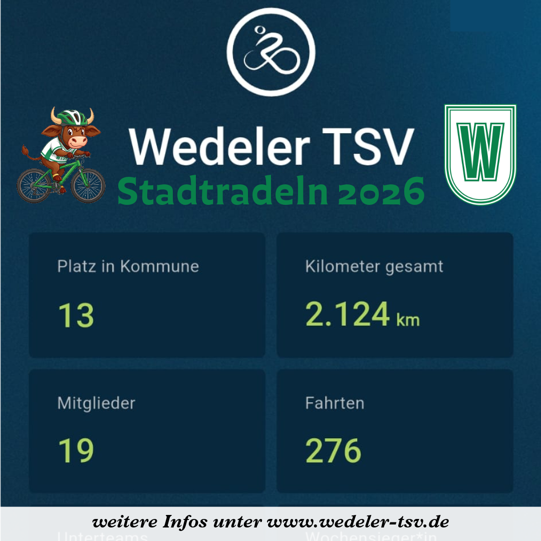 Stadtradeln-Zusammenfassung_06.2026 (Instapost)